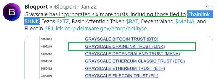 Chainlink Чейнлинк LINK Grayscale Туитър